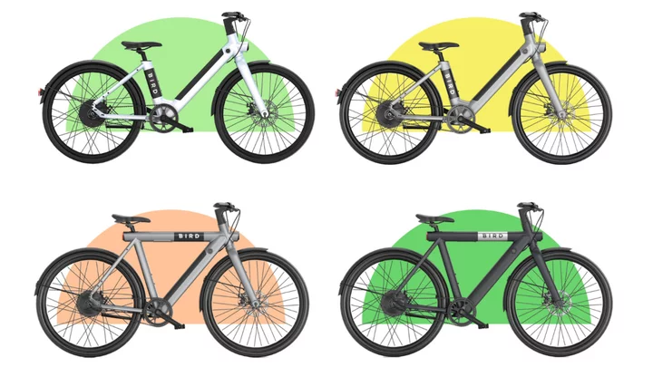 Get a BirdBike eBike for more than half off full price