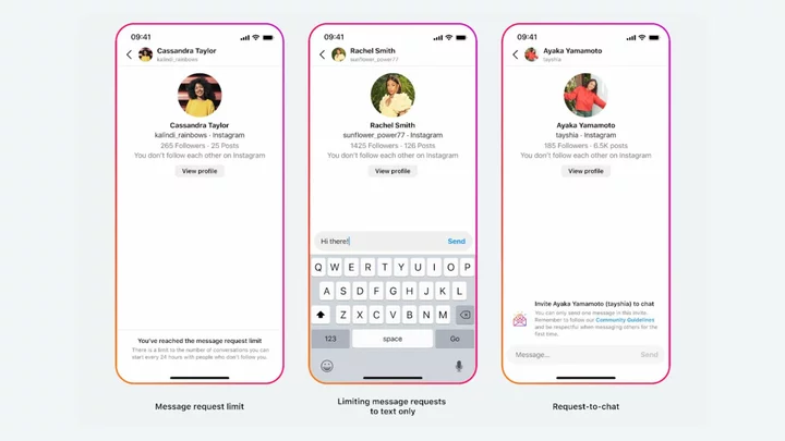 Parents can now see more of what their kids are up to on Messenger and Instagram