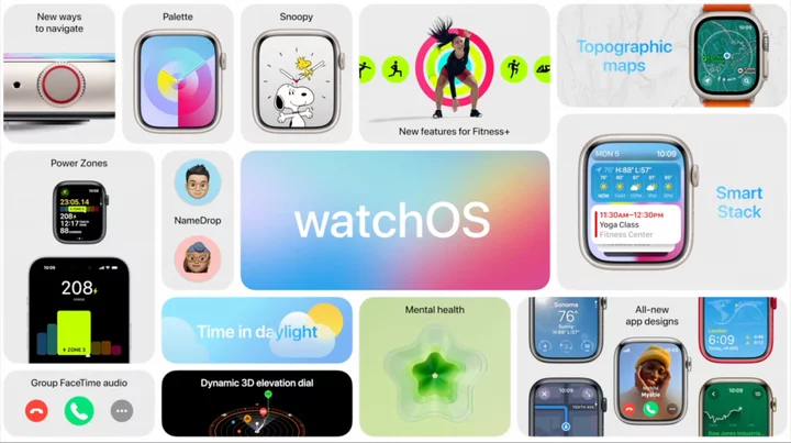Apple Watch0S 10 brings a widget-focused rebrand to your smart watch