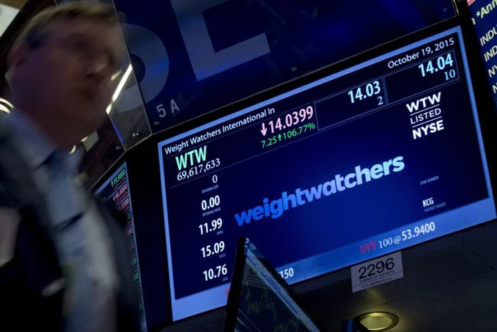 WeightWatchers slides as top holder Artal Group exits