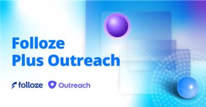 Folloze Plus Outreach Empowers Sales and Marketing With Advanced Orchestration to Engage Prospects and Further Pipeline Goals