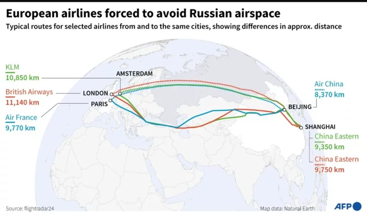 Russia fly-around a source of tension for airline industry