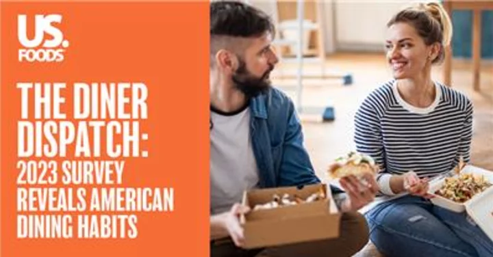 US Foods Diner Dispatch Survey of American Dining Out Habits Reveals Casual Dining, Comfort and Atmosphere Reign Supreme